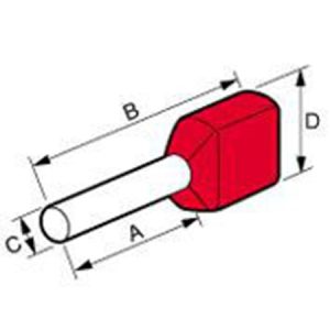 Dobbelt tylle 2x2,5mm²