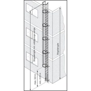 Fast stige aluminium 2,80 m