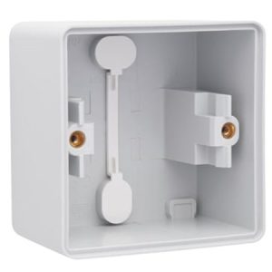 Underlag 1-modul ip55