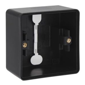 Underlag 1-modul ip55
