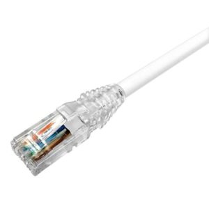 Patchkabel cat6 utp 2m