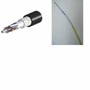 Fiberkabler